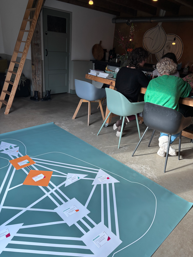 Human Design & opstellingen-dag