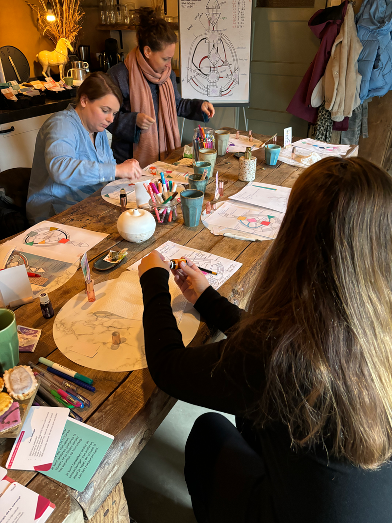 Human Design Experience 10 september speciaal voor ondernemers