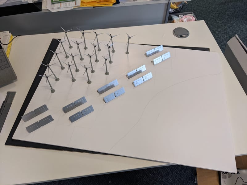 Wind & Solar farm model