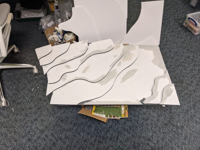 Wind & Solar farm model