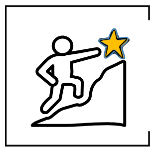 מה זה לוח חזון?