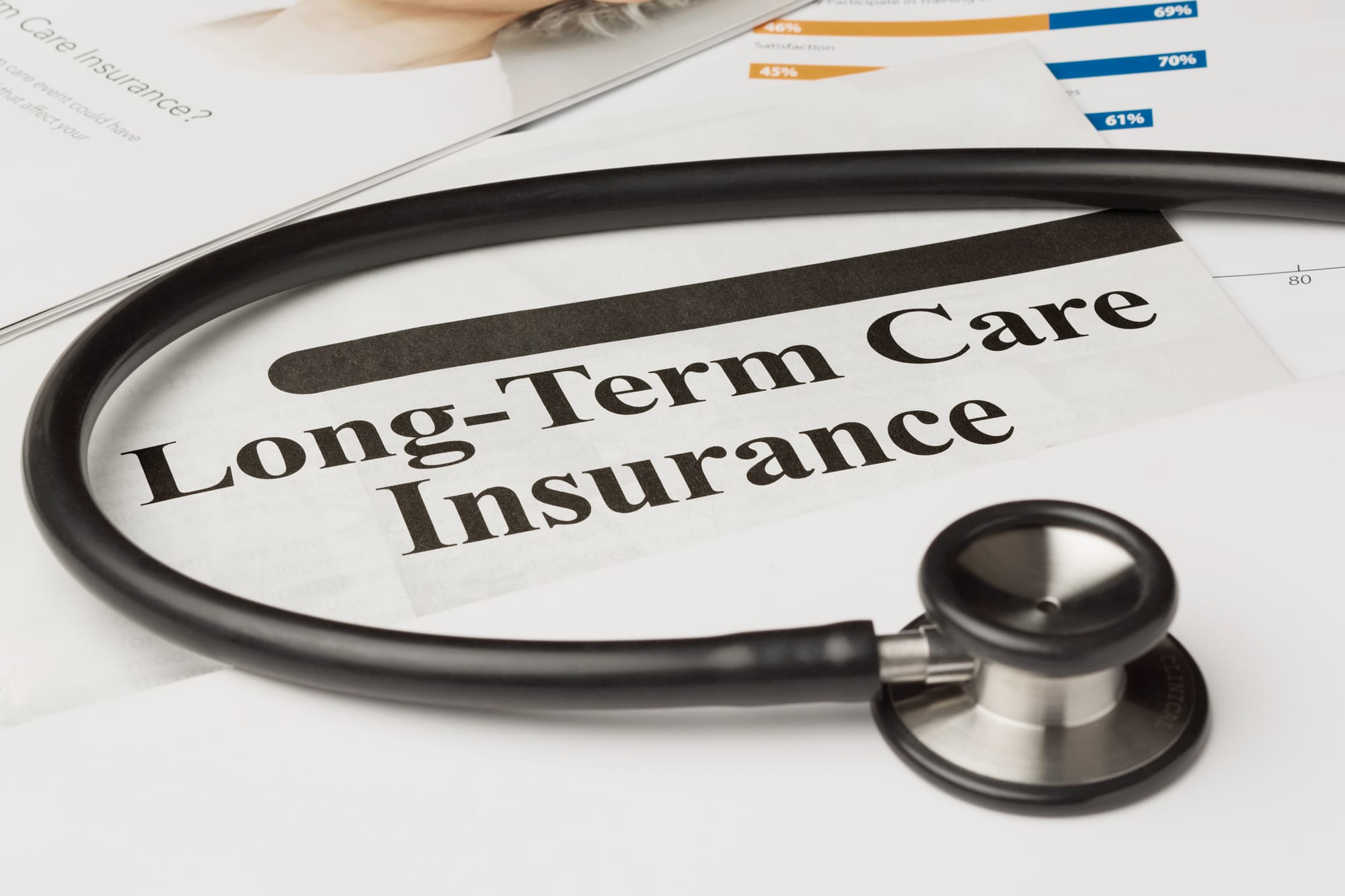 The Importance of Long-Term Care Planning