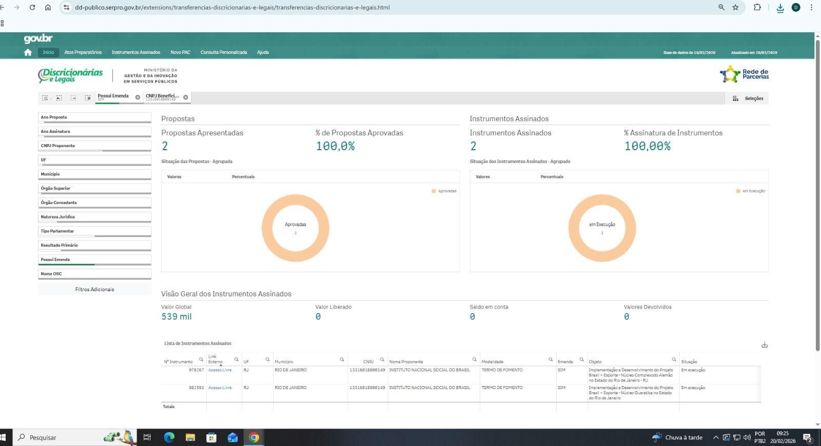 Painel de Transparência Discricionárias e Legais -Termo de Fomento Ministério do Esporte n°976267 e Termo de Fomento Ministério do Esporte nº 982593