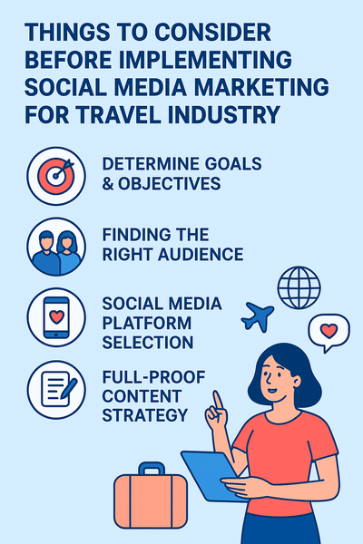 Things to Consider Before Implementing Social Media Marketing for Travel Industry