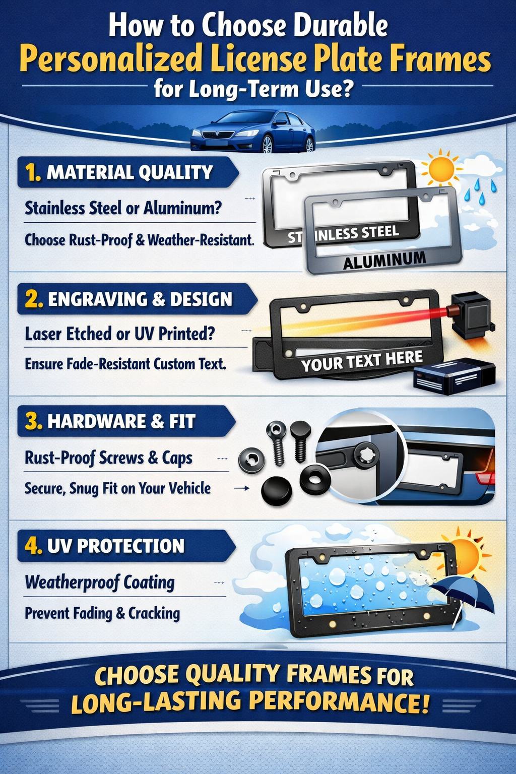 Personalized License Plate Frames