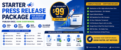 Starter Press Release Package for Startup Businesses With Maximum Online Reach