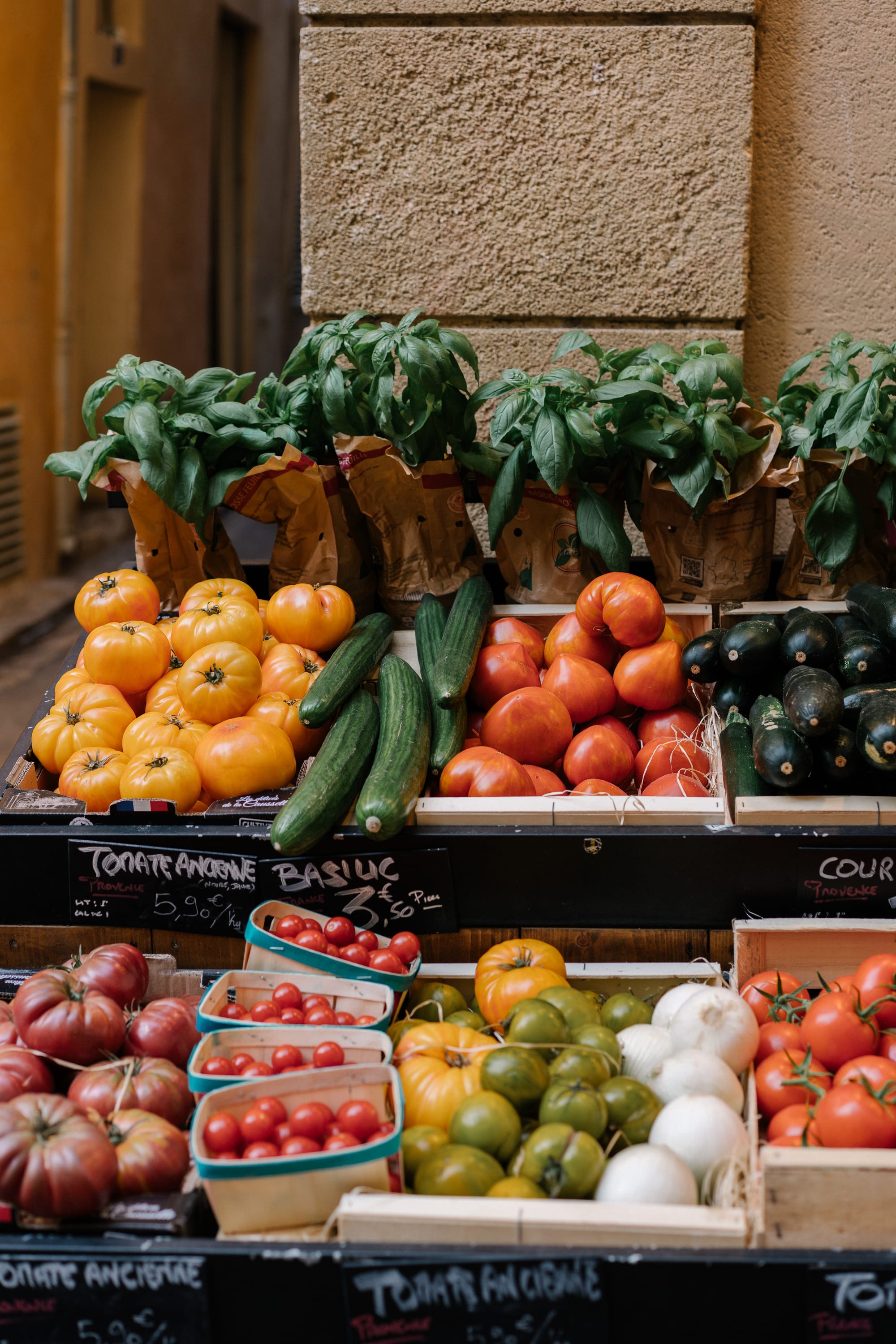 Competition and markets