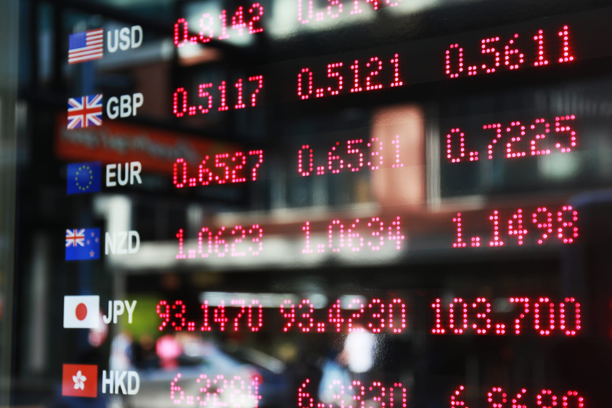 Forex