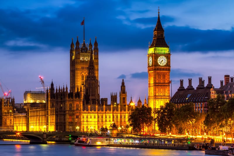Government policies and macroeconomic objectives
