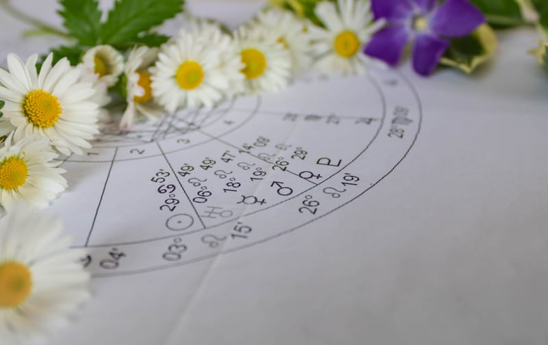 REVOLUCIÓN SOLAR - MÁS QUE UN RESET ANUAL