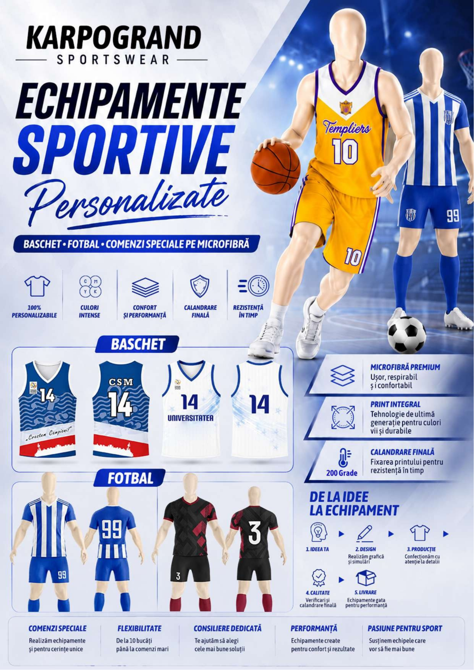 Echipamente sportive personalizate