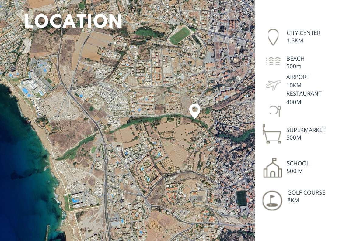 פרויקט מגורים בכלורקה פאפוס – נוחות, קהילה ותשואה