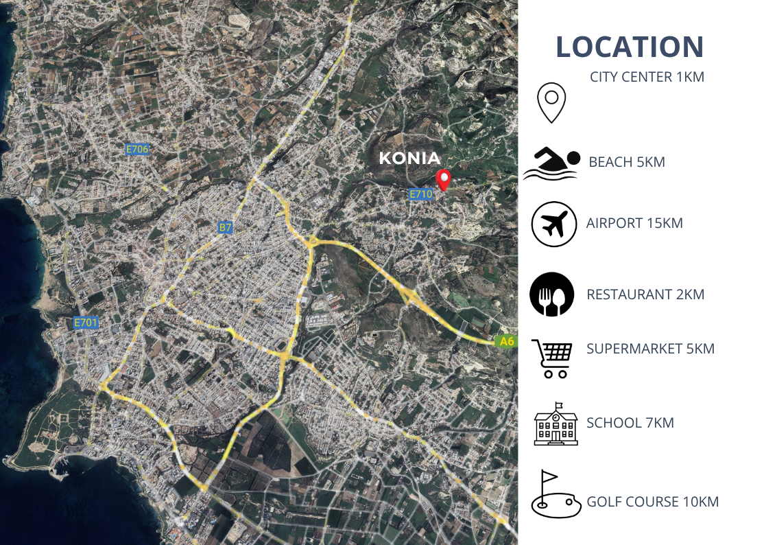 דירות חדשות-קוניה