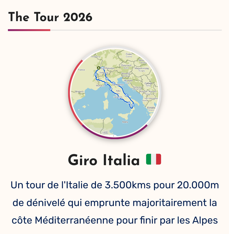 The Tour 2026 🇮🇹