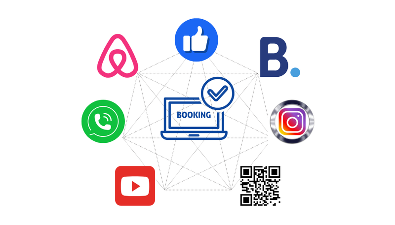 Etudes de marché, choix des plateformes et tarifs