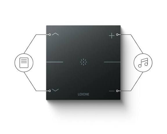 אוטומציה ו אודיו וידאו