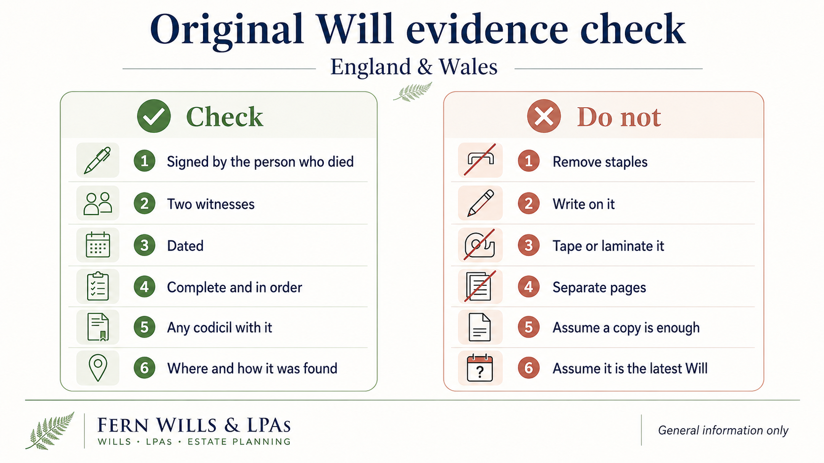 Checklist showing what to check when an original Will is found, including signatures, witnesses, date, codicils and keeping the Will intact.