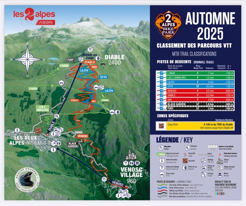 Ouverture Toussain 2025