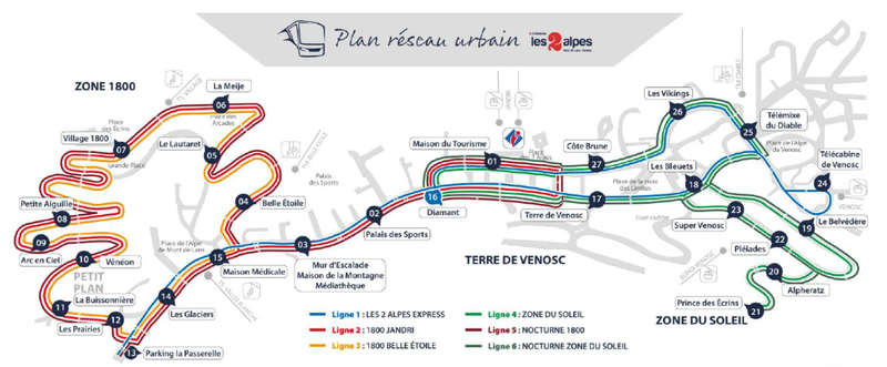 PLan des navettes