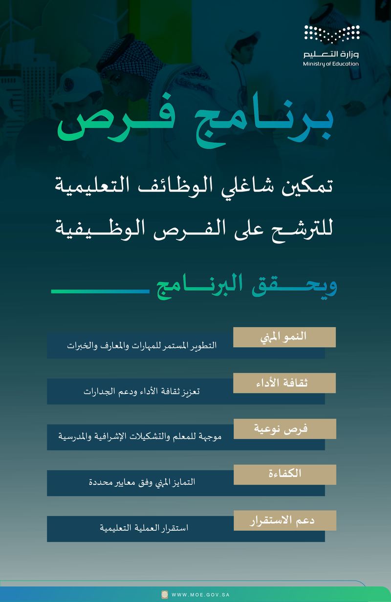 ​​​​​وزارة التعليم تعلن عن تطوير إجراءات نقل المعلمين