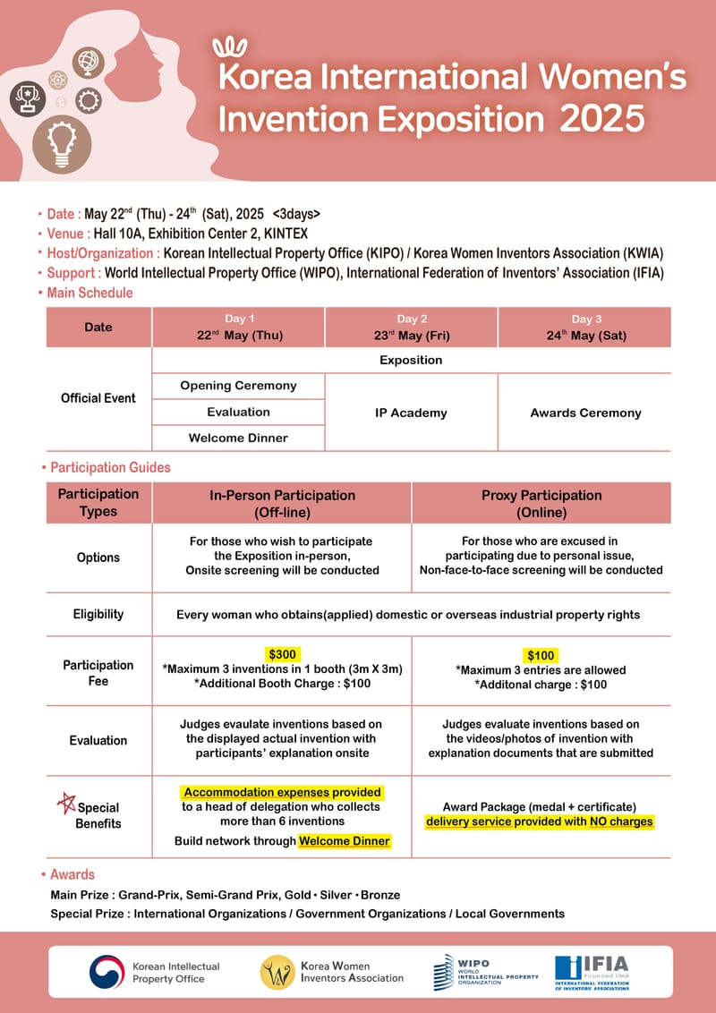 الموضوع دعوة للمشاركة في المعرض الدولي لابتكارات   المرأة  , كوريا الجنوبية للعام2025م .