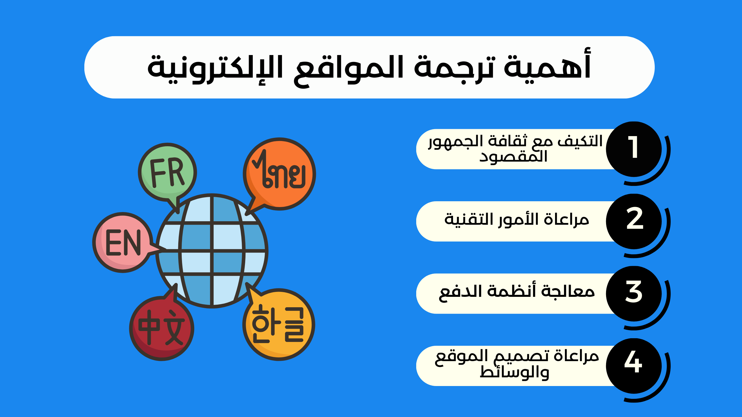 أهمية ترجمة المواقع الإلكترونية