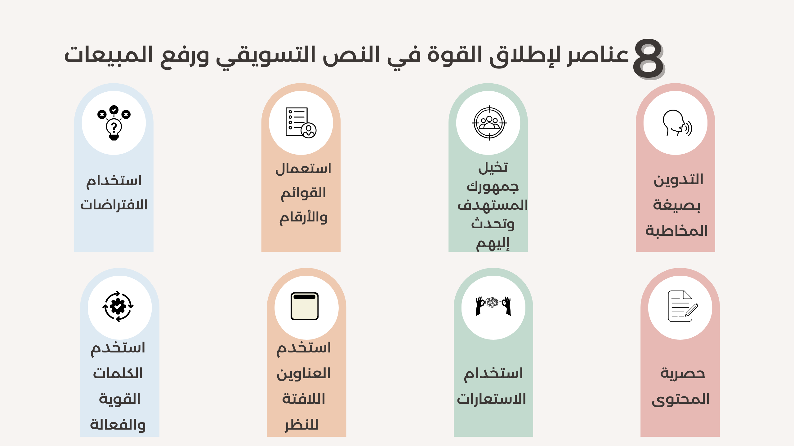 8عناصر لإطلاق القوة في النص التسويقي ورفع المبيعات