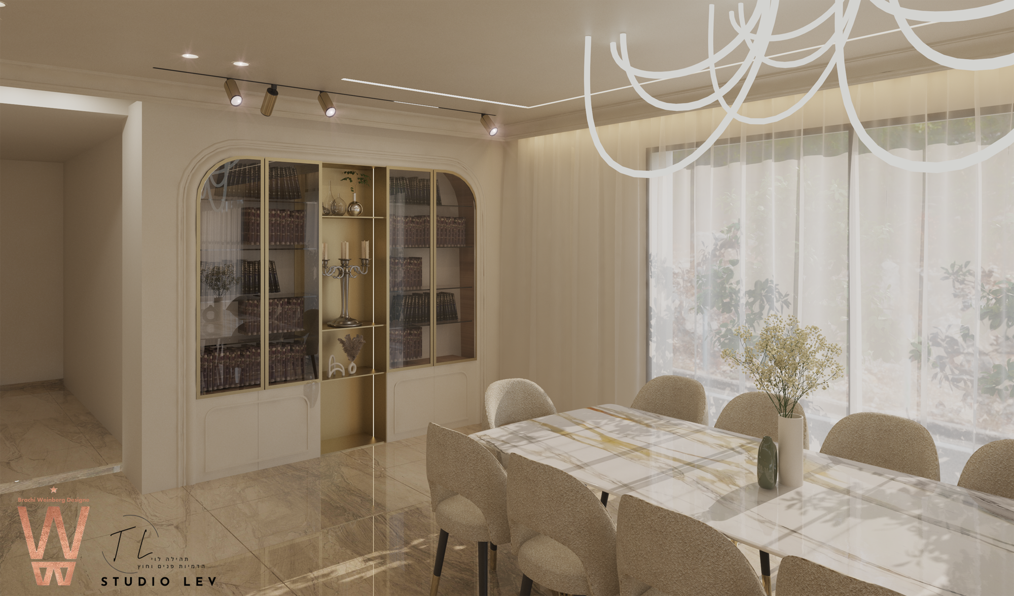 הדמיות פנים