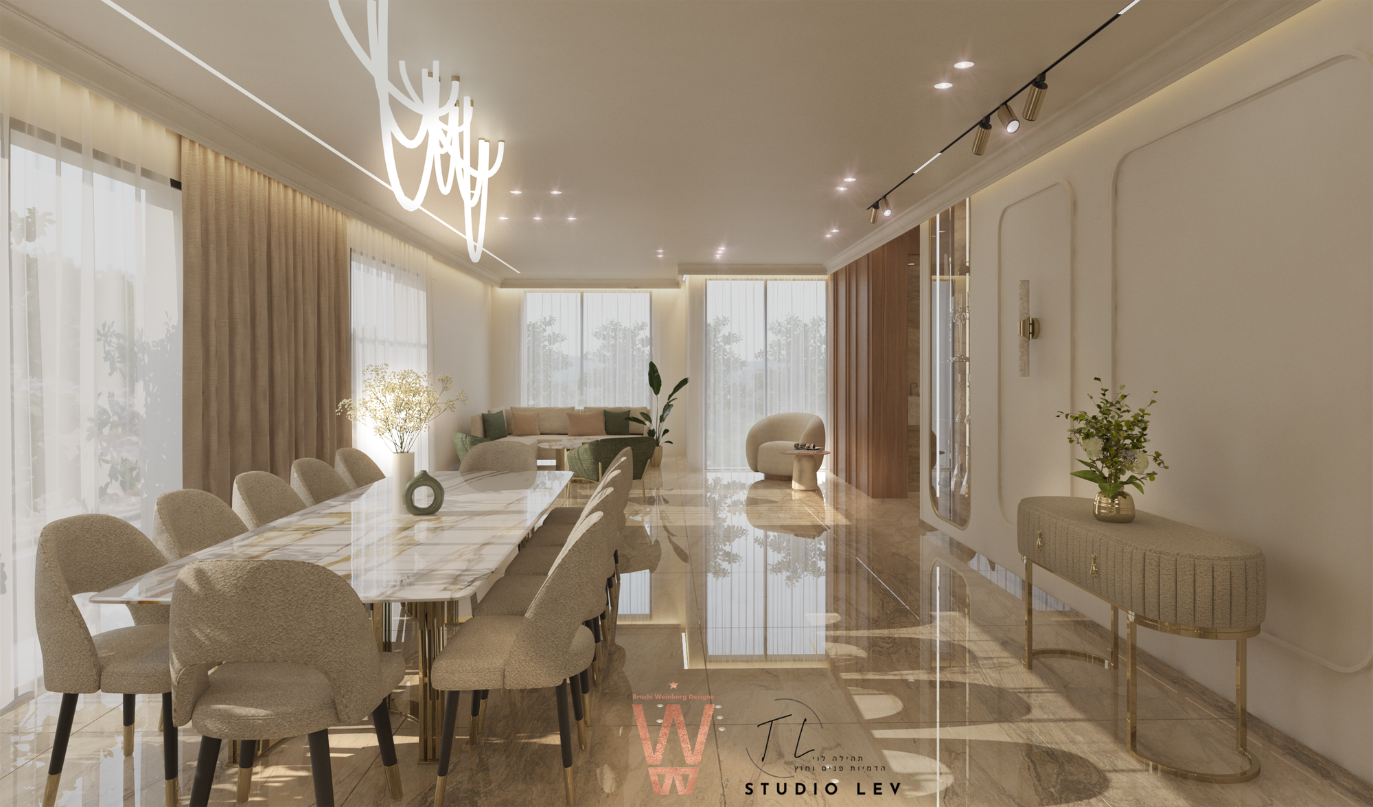 הדמיות פנים