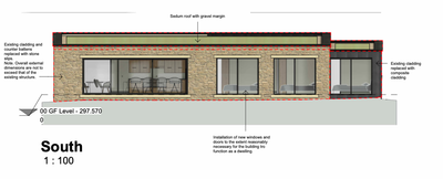 Prior Approval Consents - Part Q conversion agricultural building to dwellinghouses image