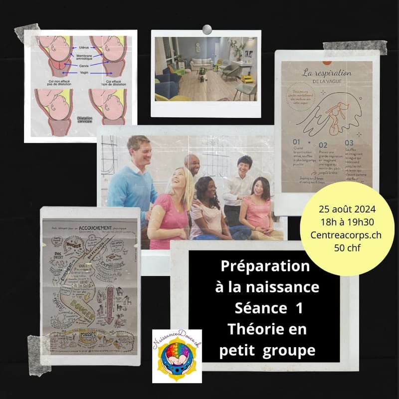 Préparation à la naissance - Théorie