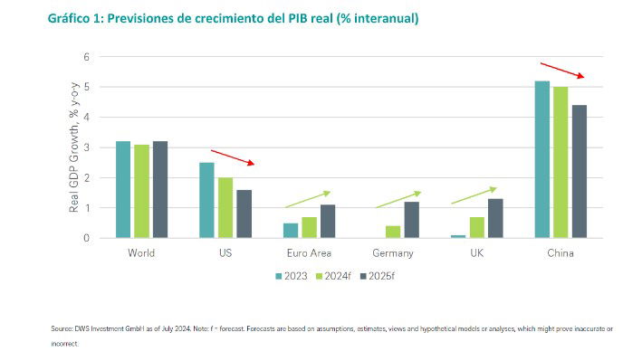 El apetito por los centros de datos parece insaciable