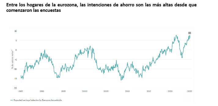 Los analistas discuten si el BCE hará uno, dos o tres recortes de tipos más en 2024