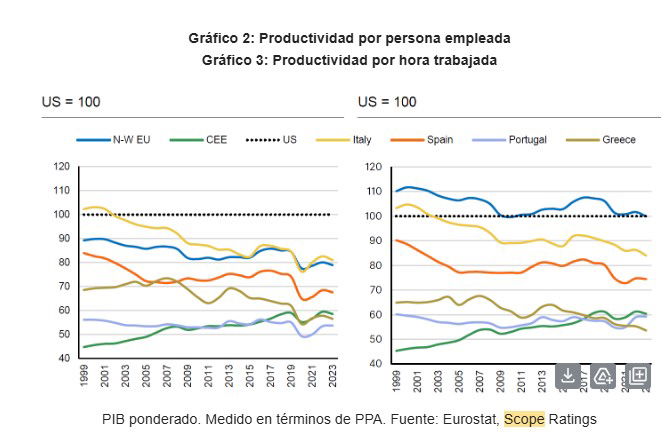 Los impagos de las empresas tardarán en estabilizarse