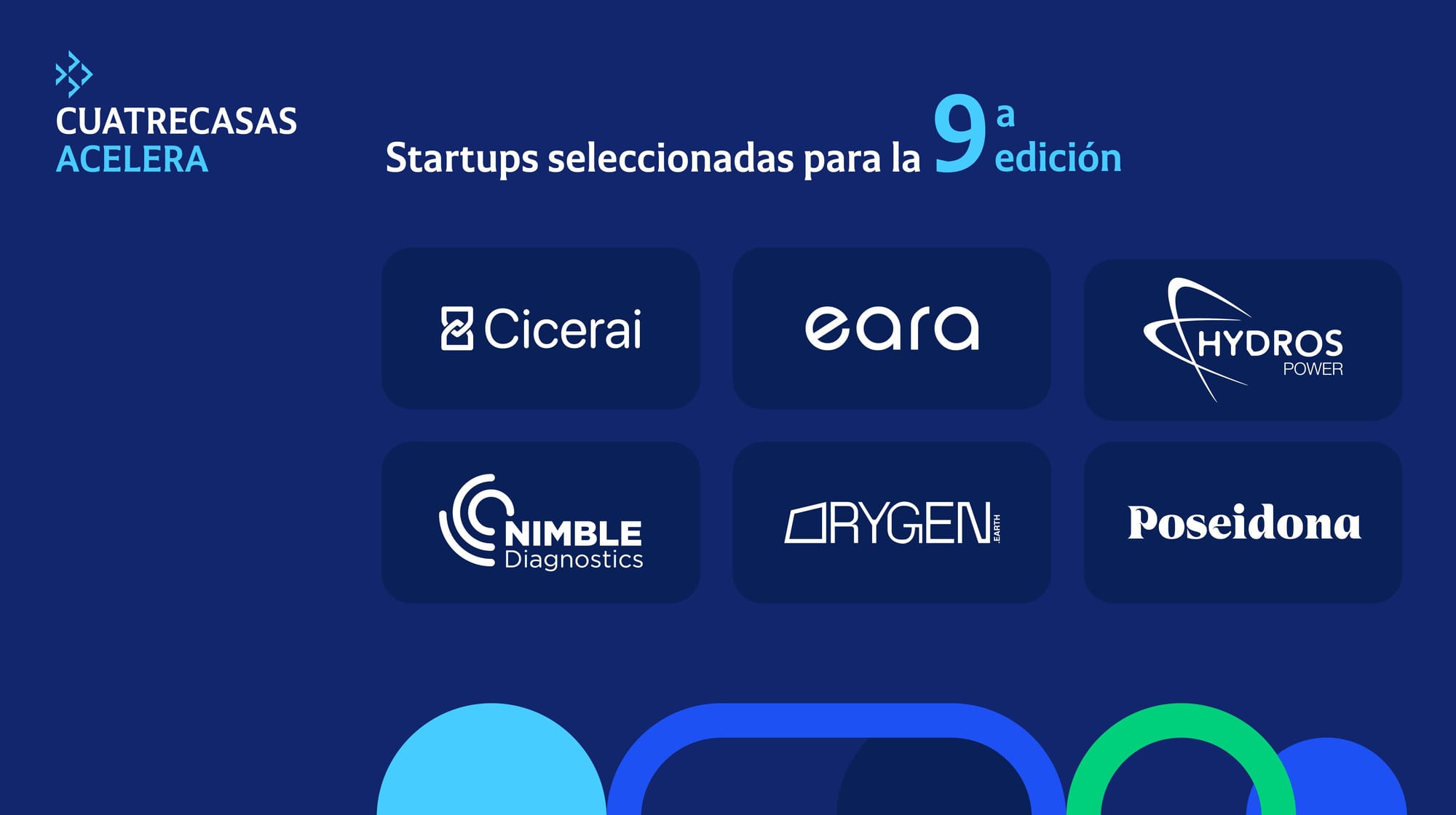 Cuatrecasas Acelera selecciona 6 startup para su 9ª edición