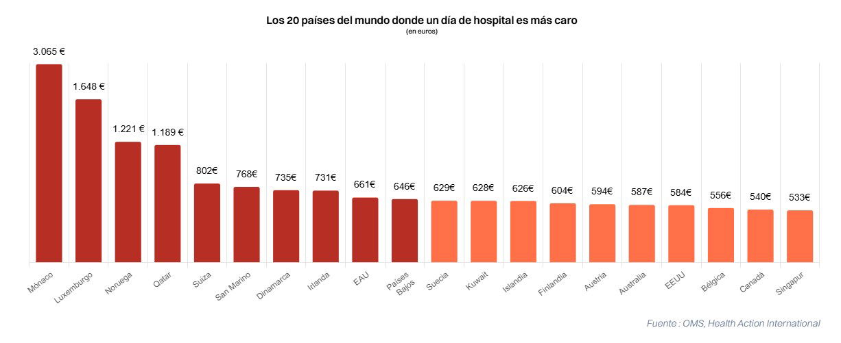 El seguro se resiste a aceptar el nuevo concierto de Muface