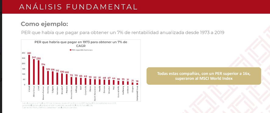 Tesys calcula que el inversor ha perdido el 16,1% por no estar en Bolsa desde 2021