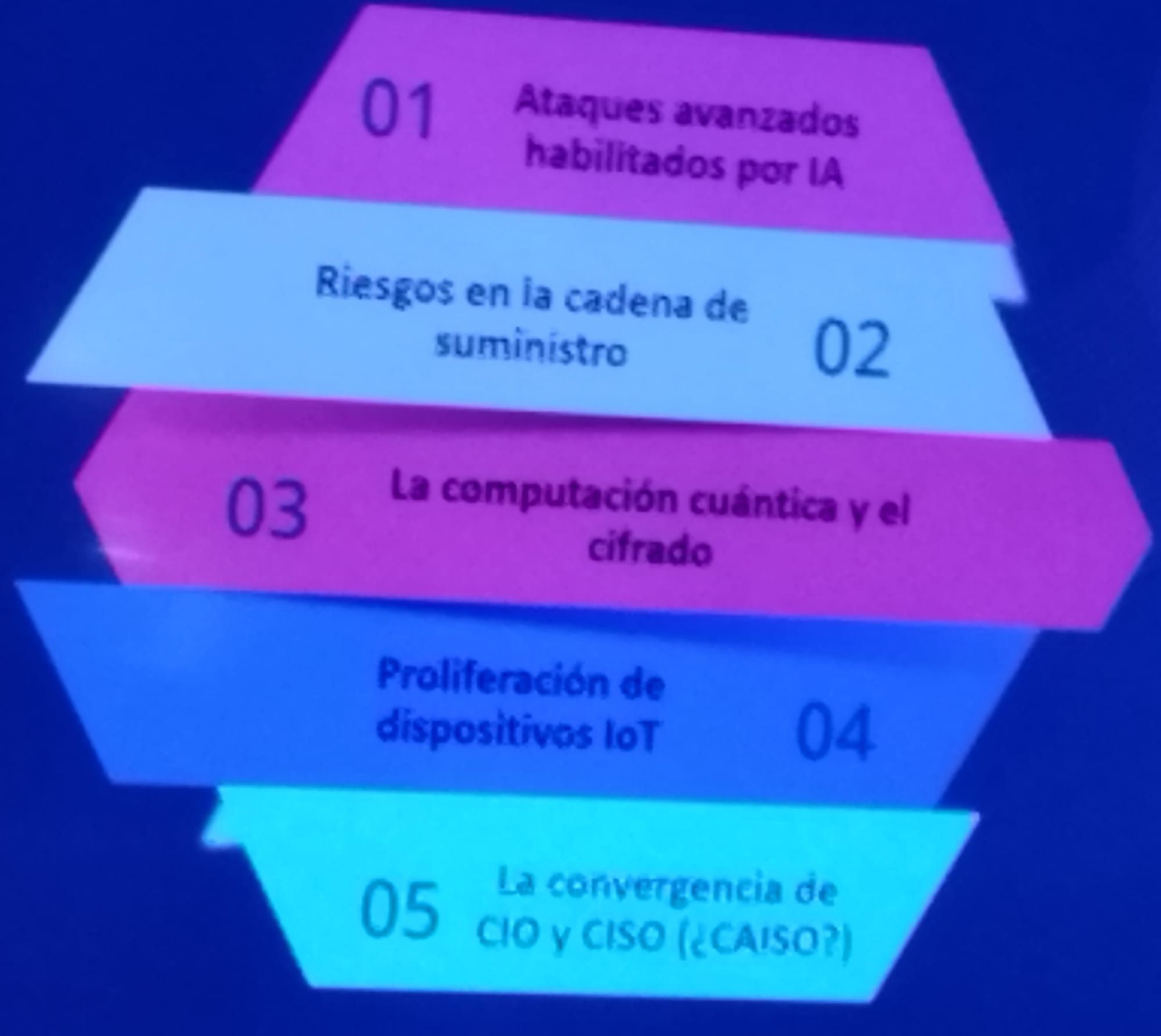 Los ciberataques se disparan un 100% en plena implantación de la Directiva NIS2