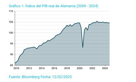 La Gran Coalición en Alemania, esperanza para Europa