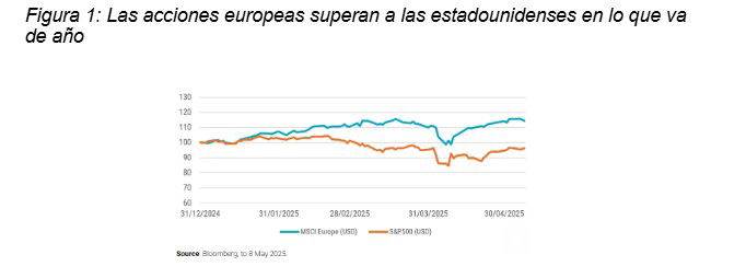 Las acciones europeas baten a las de EEUU en lo que va de año