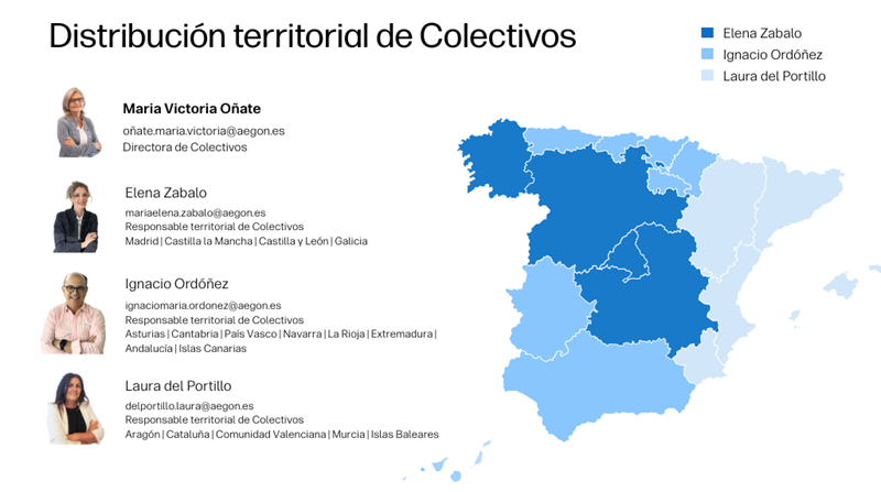 Aegon combina Colectivos con Mediación