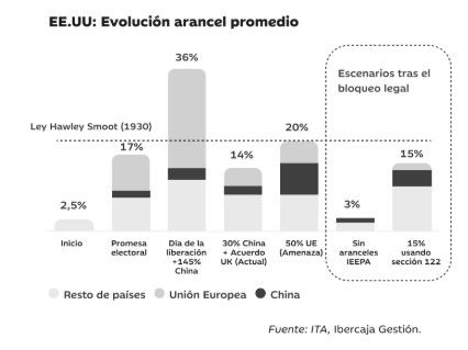 La Larga Marcha para un acuerdo entre China y EEUU
