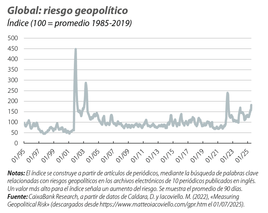 La empresa busca cómo integrar geopolítica en su estrategia