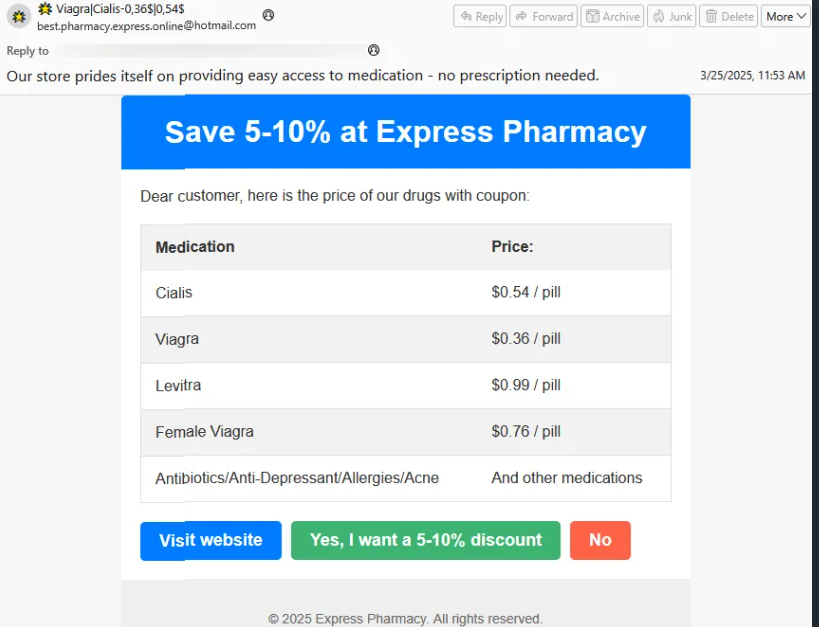Detectadas más de 5.000 farmacias online falsas