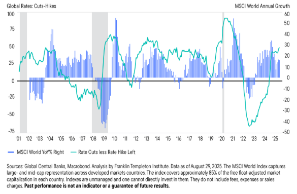Trump condiciona las decisiones de la Fed