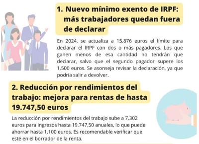EFPA analiza las 6 novedades de la Declaración de la Renta