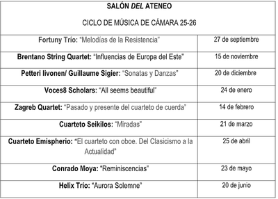 Salón del Ateneo ofrecerá 9 conciertos