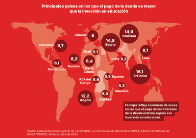 Entreculturas denuncia el retroceso en educación