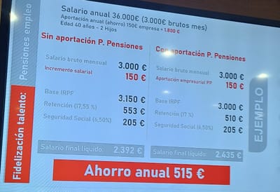 Mapfre y Savia explican a la pyme cómo fidelizar talento