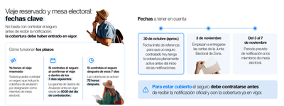 ¿Qué pasa con tu viaje si te toca estar en una mesa electoral?